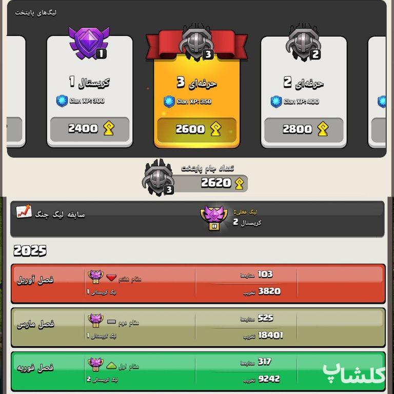 قبیله کلش اف کلنز لول 22 (کد 82461)