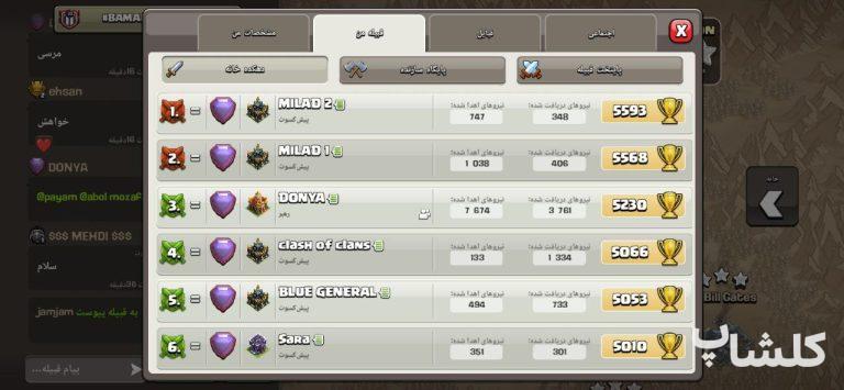 قبیله کلش اف کلنز لول 20 (کد 85423)