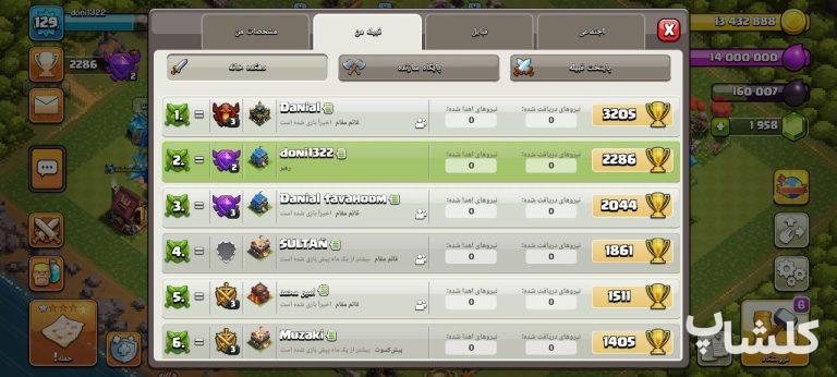 قبیله کلش اف کلنز لول 6 (کد 94882)