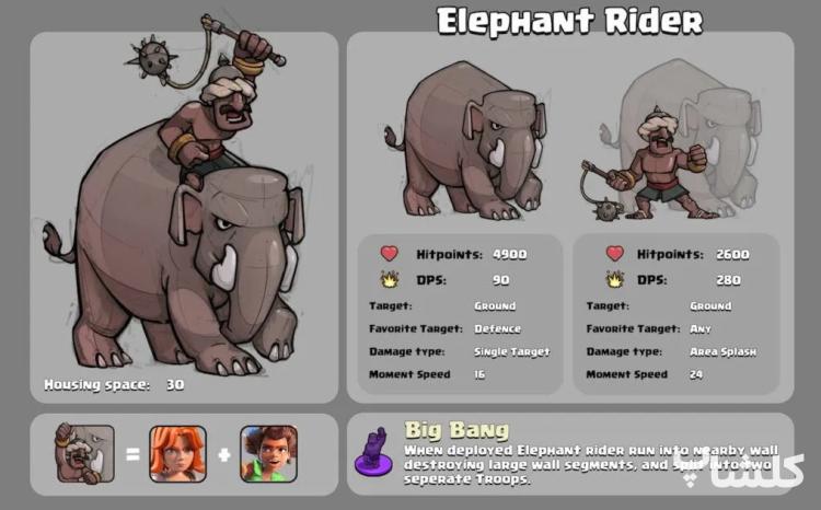 نیروی جدید Elephant Rider در Clash of Clans