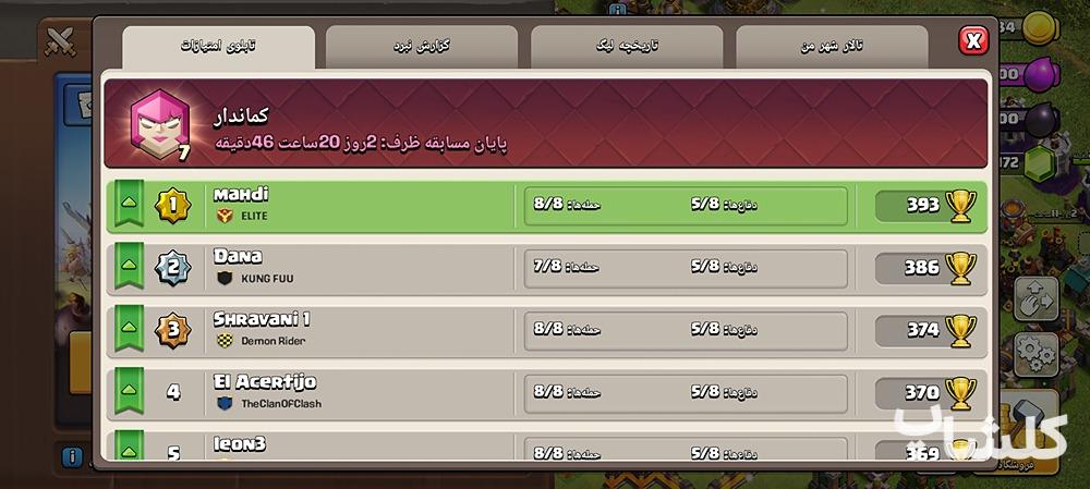 اکانت کلش رویال لول 55 (کد 183089)